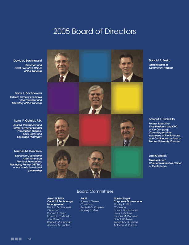 (PHOTO OF 2005 BOARD OF DIRECTORS)