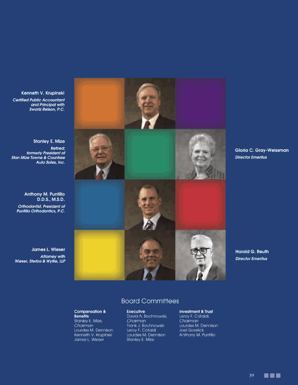 (PHOTO OF 2005 BOARD OF DIRECTORS)